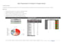 do data entry, cleaning and organize excel or google sheets